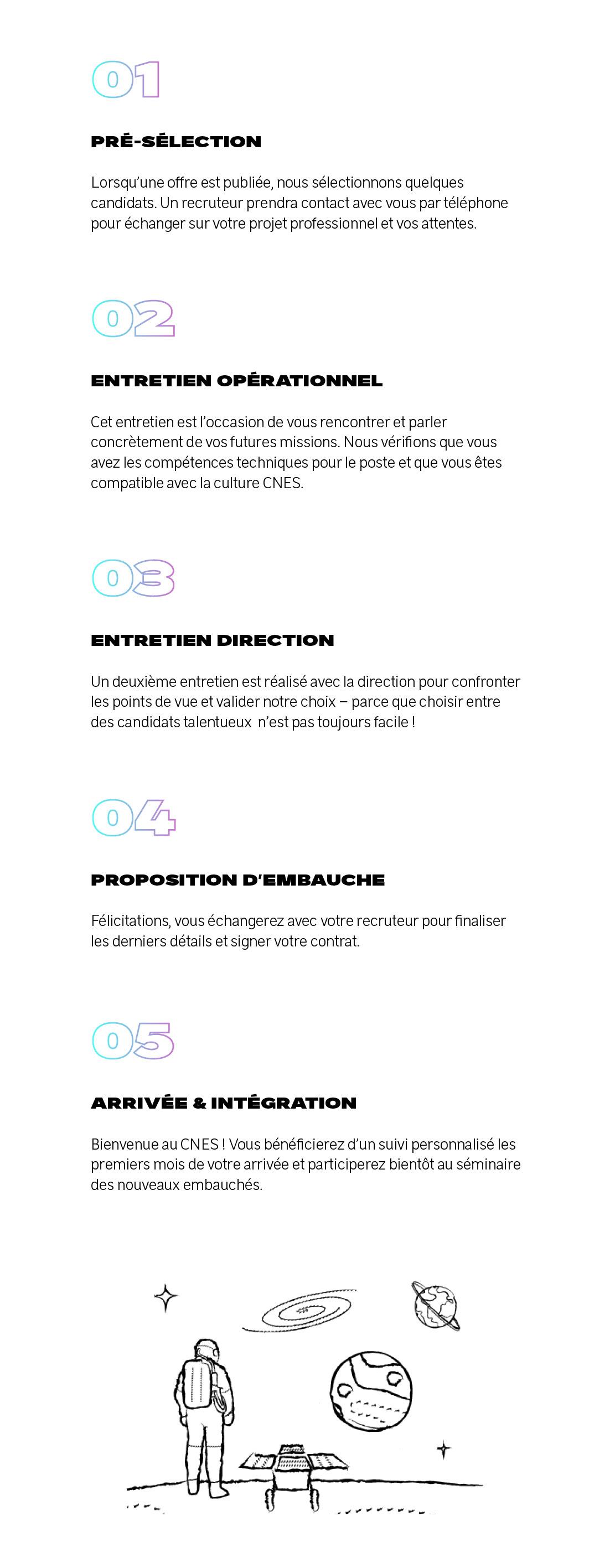 Infographie : le processus de recrutement au CNES