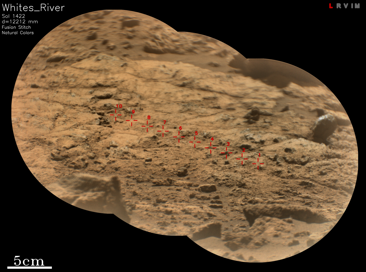 Matérialisation des tirs de l'instrument SuperCam du rover Perseverance sur la roche martienne Whites River.