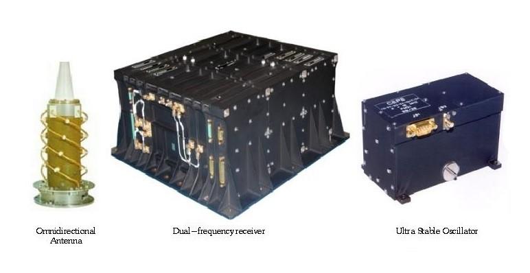 Image représentant une antenne, un instrument bi fréquence DGxx DGxx et un USO.