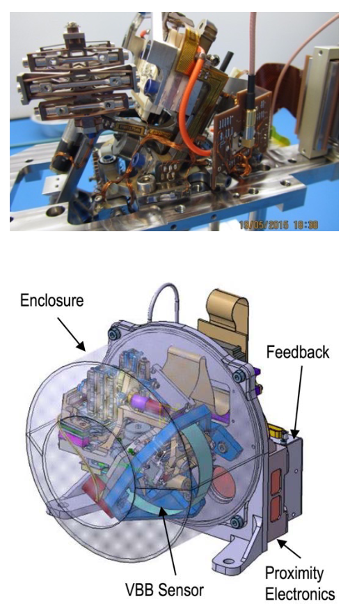 Vue schématique du sismomètre VBB 