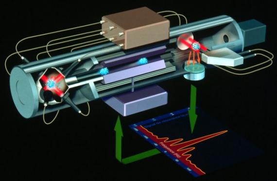 Illustration du principe d'une horloge atomique en micropesanteur