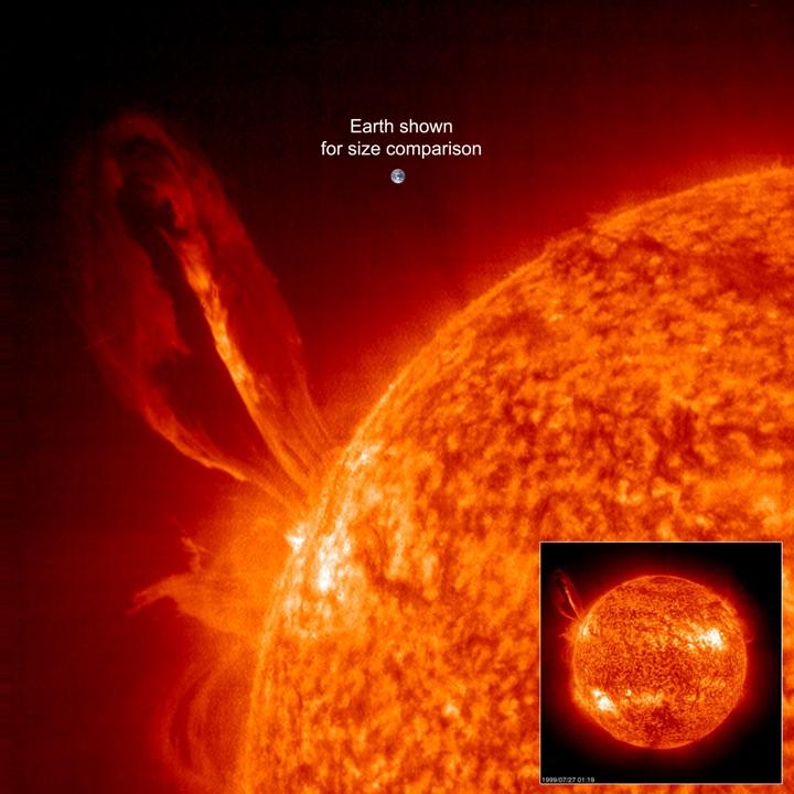 Illustration représentant la taille de la Terre comparée à celle d'une éruption solaire